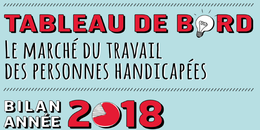 Tableau de bord Bilan année 2018